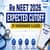 Re NEET 2026 Expected Cutoff by Vidyamandir Classes: Qualifying Marks and Percentile